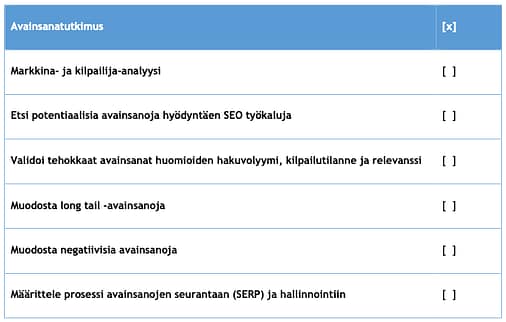 Tarkistuslista avainsanatutkimukset tekemiseen.